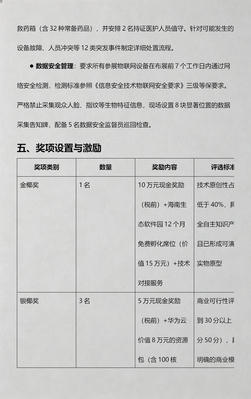 海南物联网展会宣传活动方案（海口物联网）