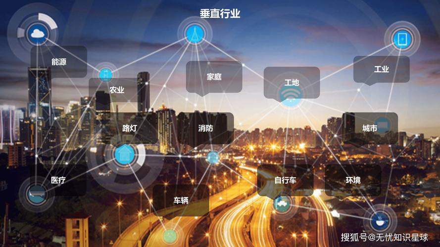 物联网赋能千行百业，开启智能新时代——海口物联网发展观察